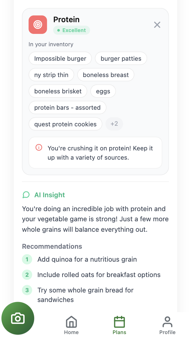 AI nutrition insights