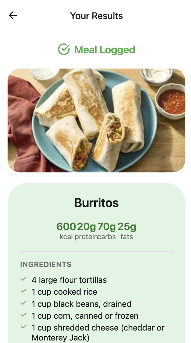 Burritos meal logged